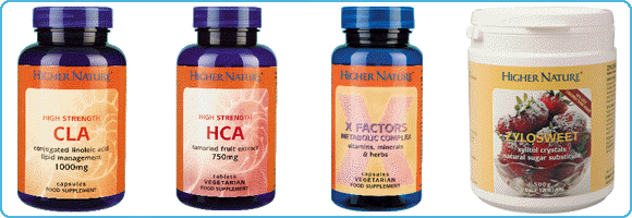 Higher Nature Shape & Weight